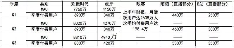 深度 | 直播2018：在叢林和陽光的雙重法則下，血戰到底 遊戲 第6張