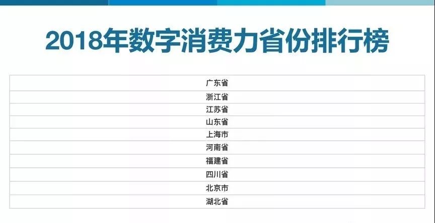 2018年合肥人口出生_合肥人口热力图(2)