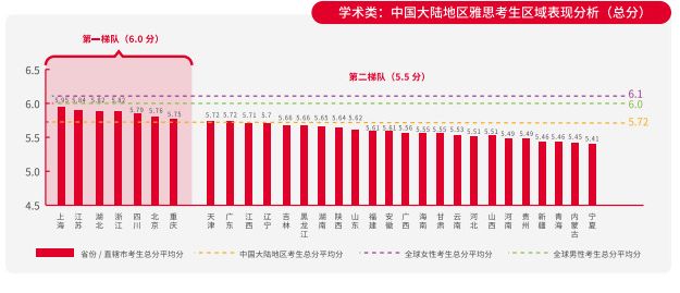 人口的英文_英语八级的中国人和地道的美国人谁英语好