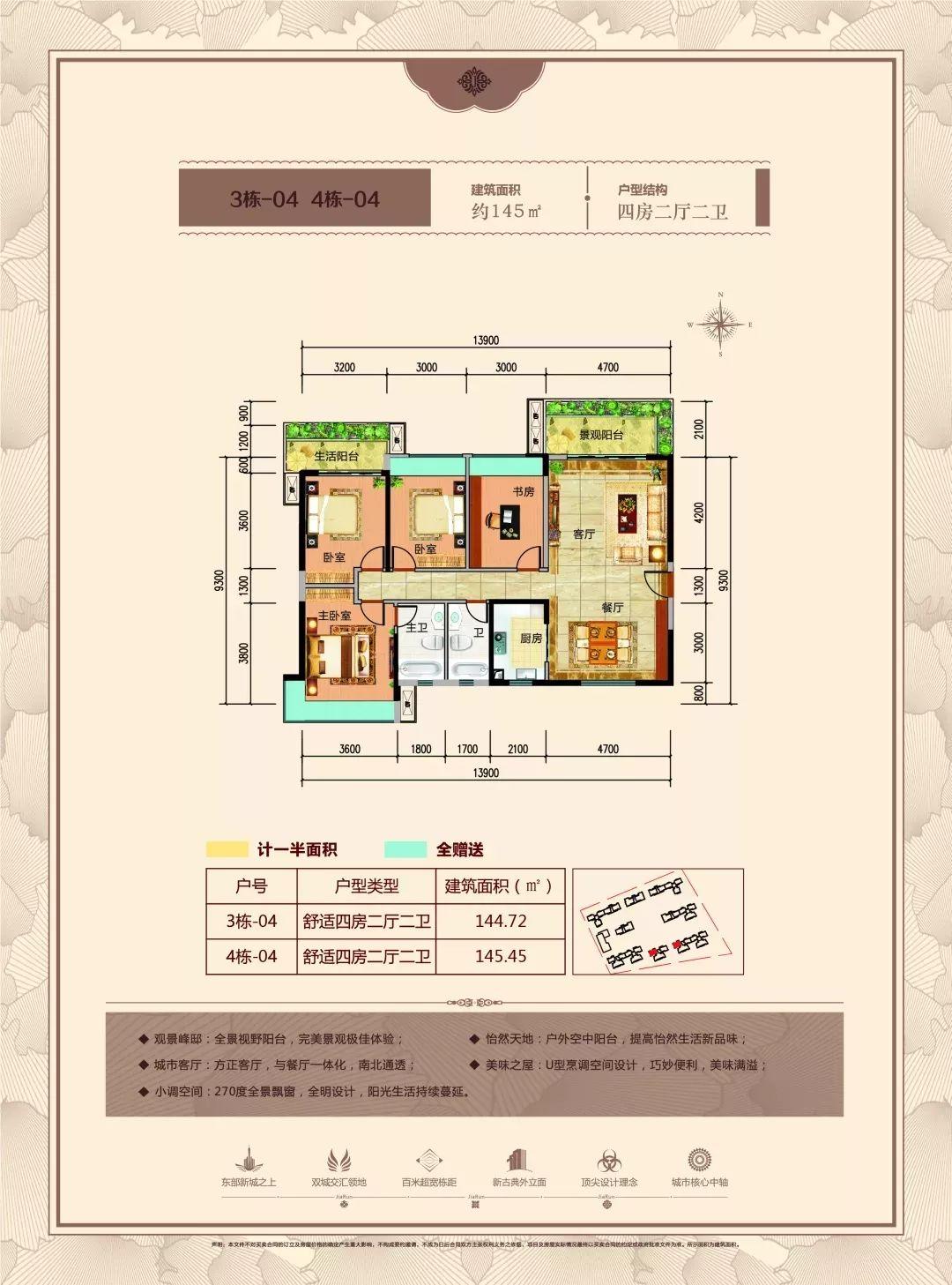 直升机空降普宁嘉润新城2月1日诚意登记火爆开启不容错过