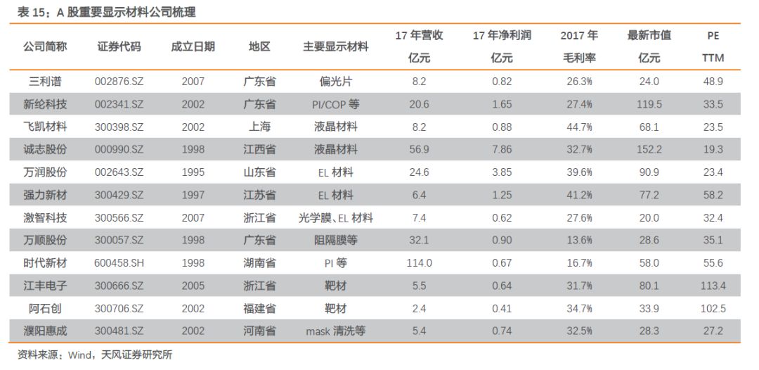 mid转曲谱代码_陶笛曲谱12孔(4)