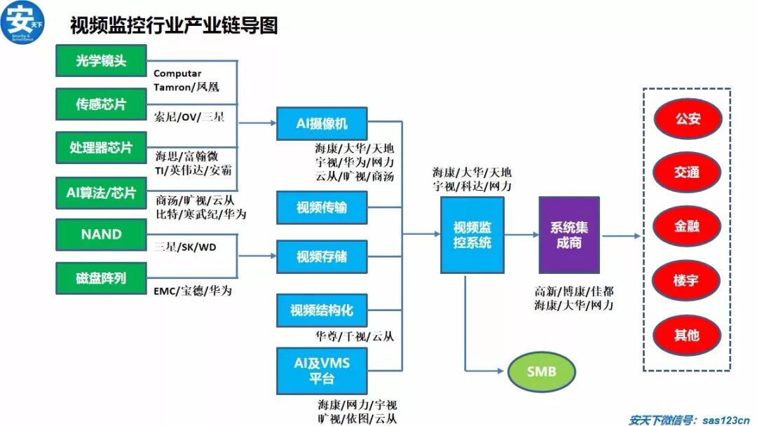 计量工作在GDP中占比_努力工作图片(2)