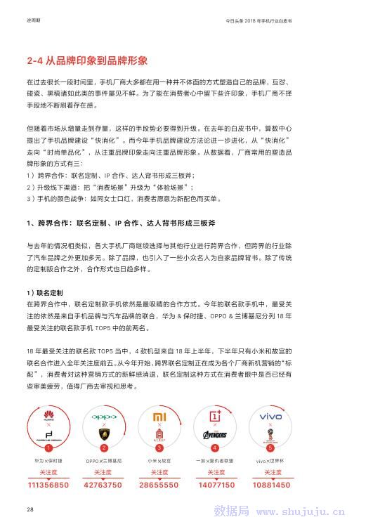 今日頭條：2018年手機行業白皮書 科技 第29張
