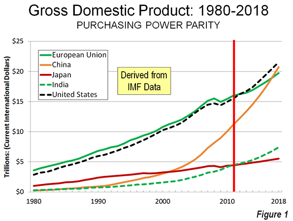 2020年中国经济社会发展不设GDP增速_中华人民共和国2020年国民经济和社会发展统计公报(3)