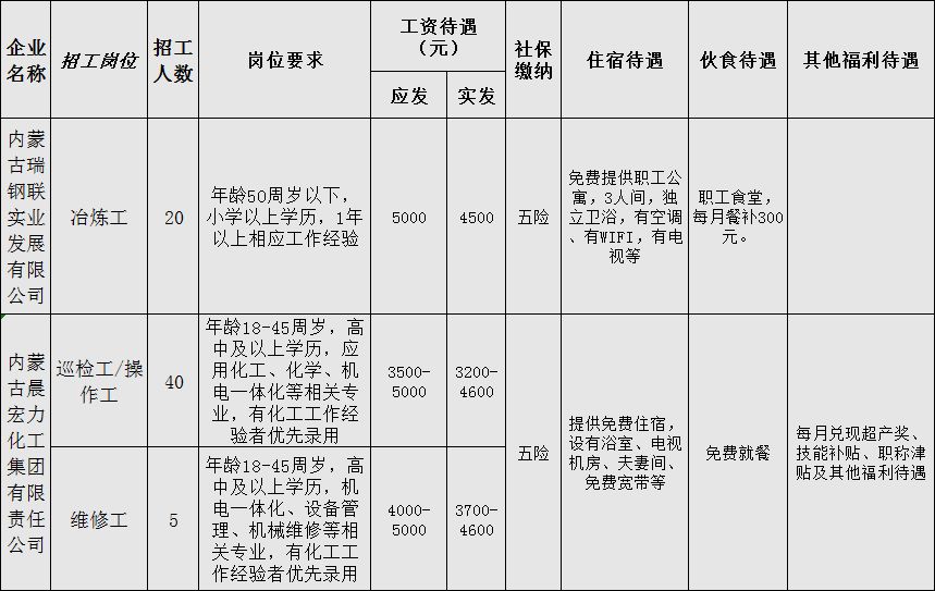 临沂的外出务工人口_临沂大学