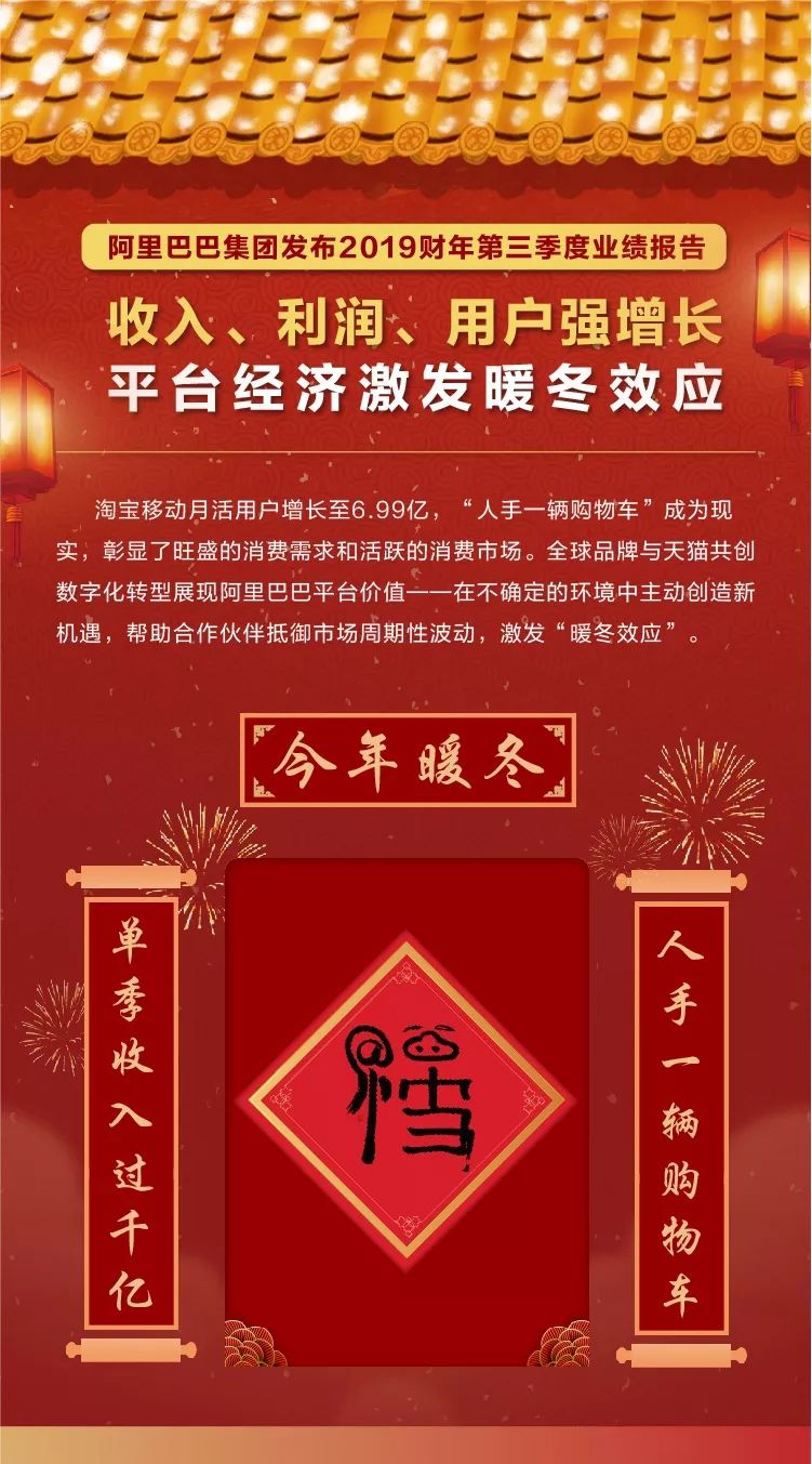 阿里巴巴gdp2020_阿里巴巴广告收入2020年将达2000亿 是电视广告的两倍(3)