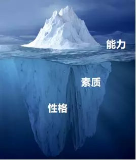 為什麼HR一眼就可以看出「寒門狀元」之假？ 科技 第4張