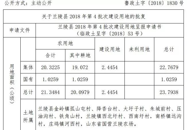 庄坞镇gdp_杏坛镇gdp数据图