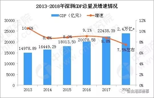 上班算gdp吗_不想上班图片