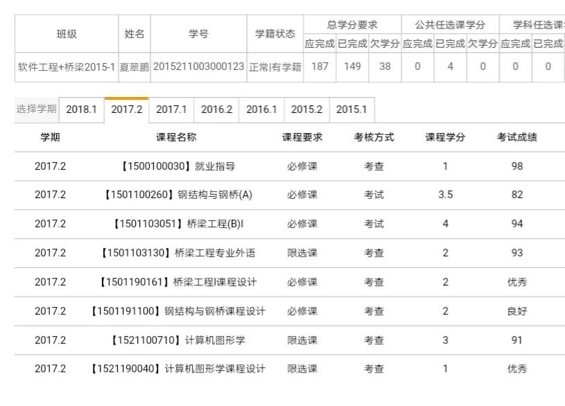 期末特辑 丨 "学霸"笔记,"晒晒"成绩单(二)