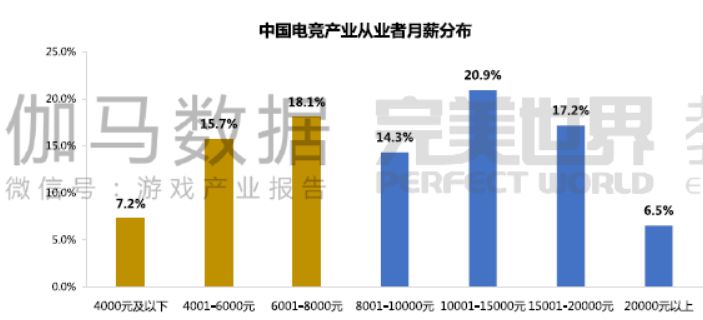 东北亚地区GDP站到世界经济总量的30%(2)