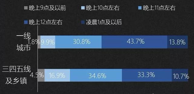 中国人口密度统计年鉴2019_中国人口密度图(3)