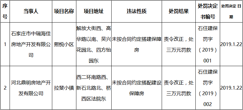 沧县人口_沧县实验学校图片