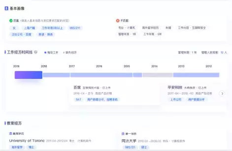 為什麼HR一眼就可以看出「寒門狀元」之假？ 科技 第7張