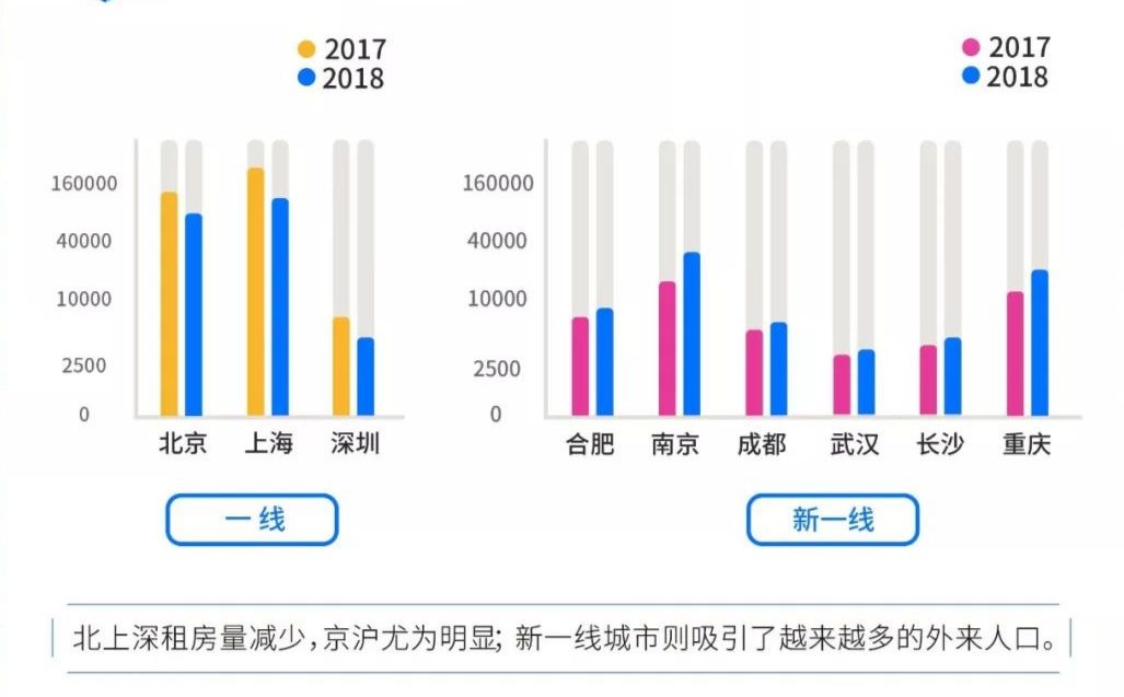 80后人口_80后的回忆图片