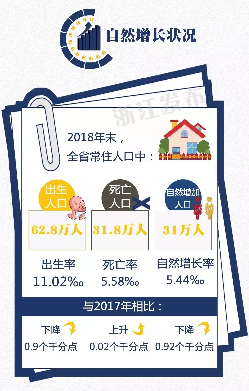 宁波市人口2018总人数_宁波市地图(2)