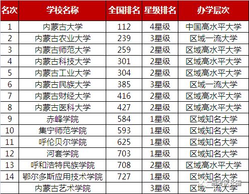 辽宁2019年有多少人口_辽宁舰