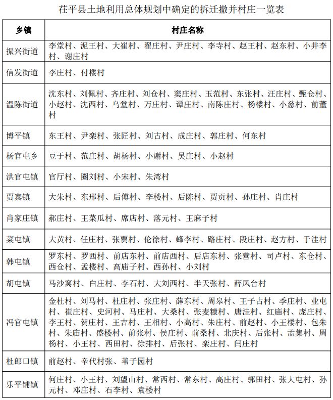 小于300人口的村庄如何搬迁_小于300k的图片