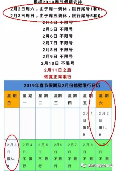 鹤壁淇滨人口_鹤壁淇滨东区规划图