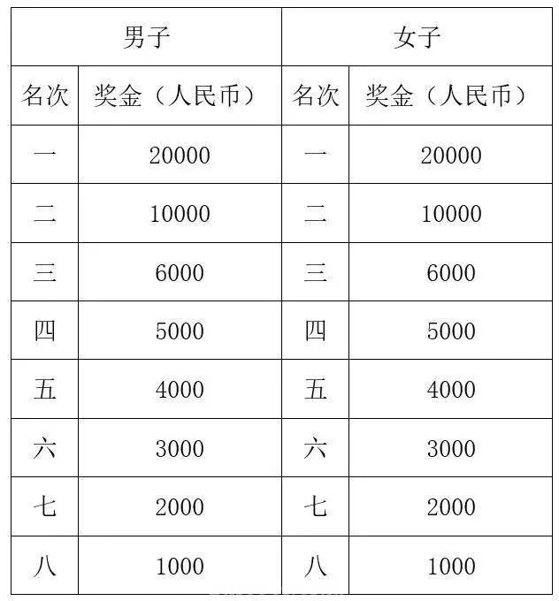 **【铃鼓品牌排行榜前十名揭秘】**