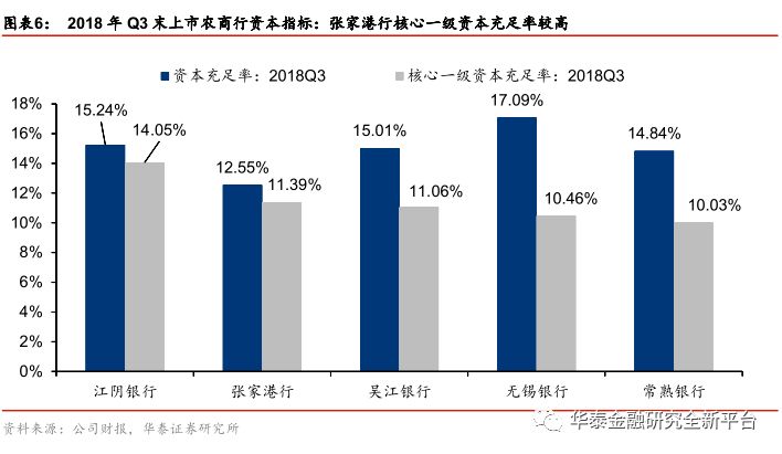 张家港市gdp_张家港市地图(2)