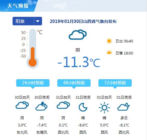 阳泉天气预报运城天气预报长治天气预报大同天气预报太原这是与雪