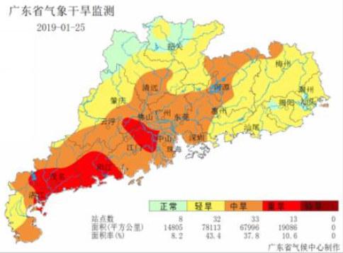 广东省农业气象周报