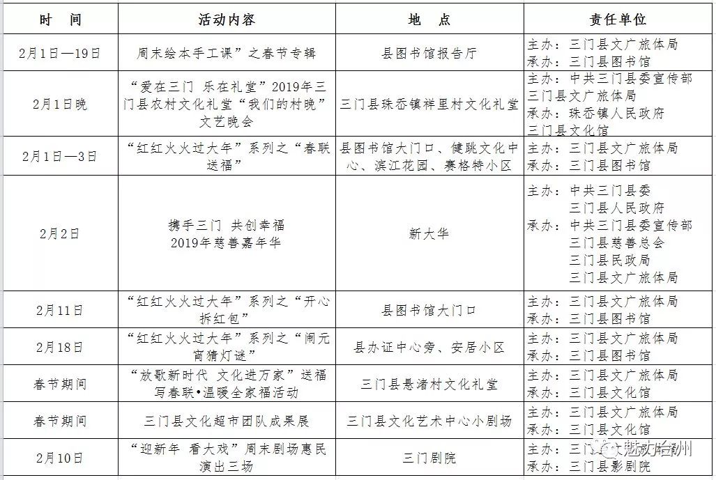 抖音古琴简谱_古琴复古调简谱音位图