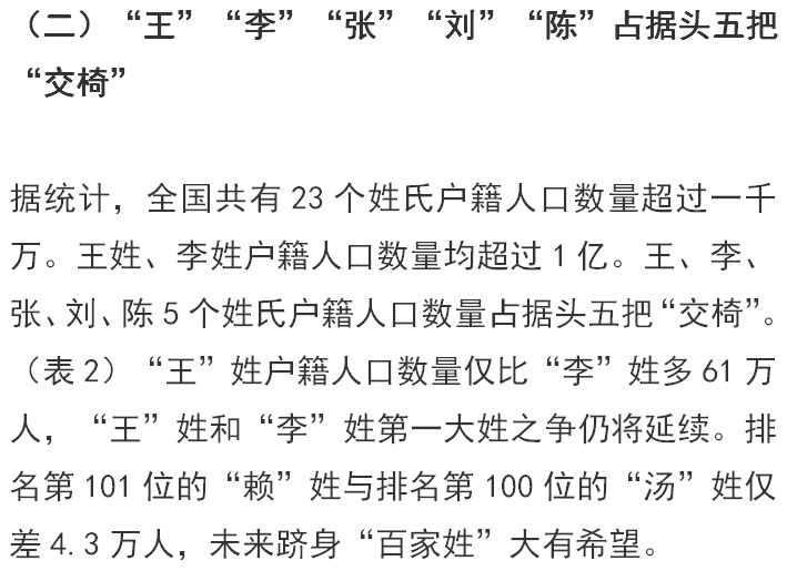 最新百家姓人口排名_中国最新姓氏人口数目的排名-最新姓氏榜出炉 看看你的(2)