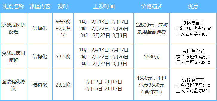 连江招聘网_中共河南省委网络安全和信息化委员会办公室直属事业单位2019年公开招聘工作人员方案(5)