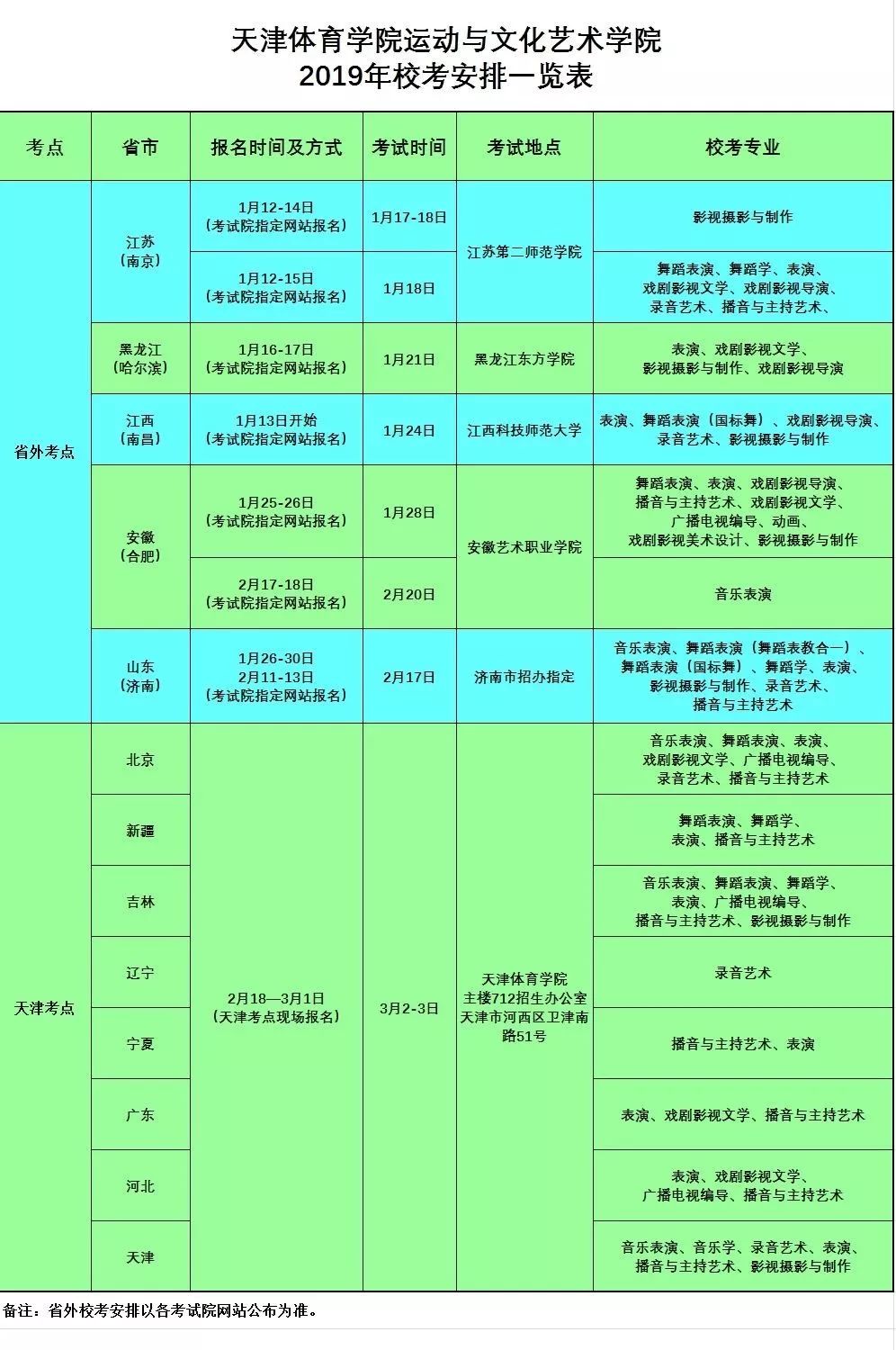 【院校推荐】天津体育学院运动与文化艺术学院2019年普通本科招生简章