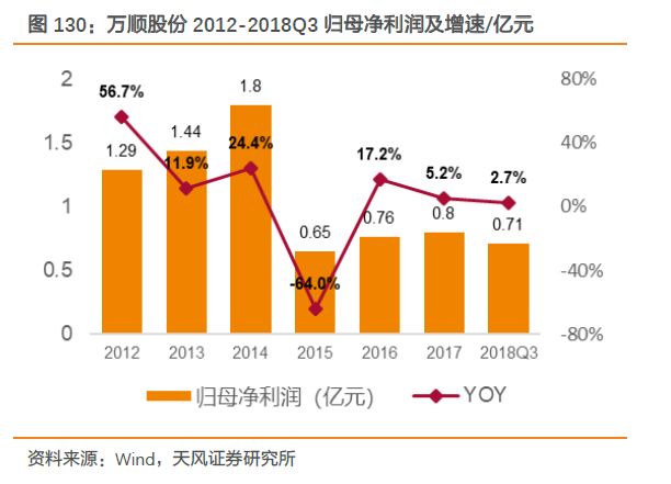 株洲有中车为什么gdp_中国中车株洲基地2015生产值就过千亿了,这个GDP数据不是算到株洲,如果算到株(2)