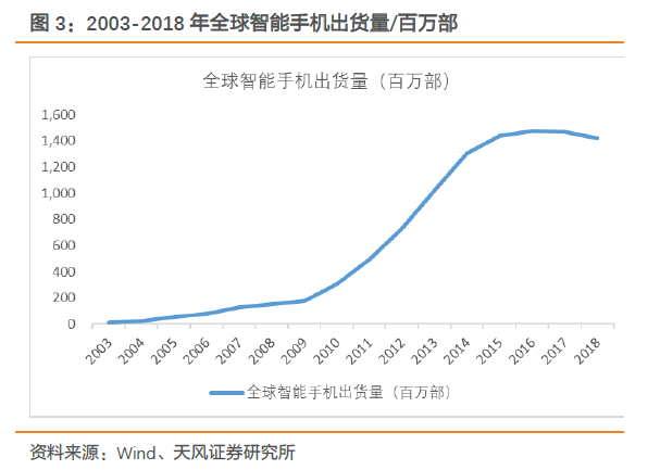 立讯人口_人口普查