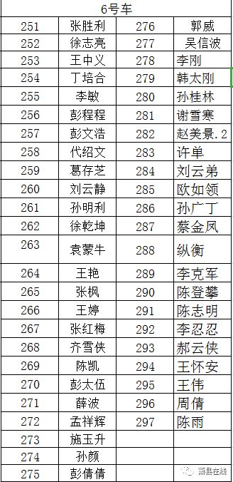 张浦多少人口_张浦镇盛巷花园图片