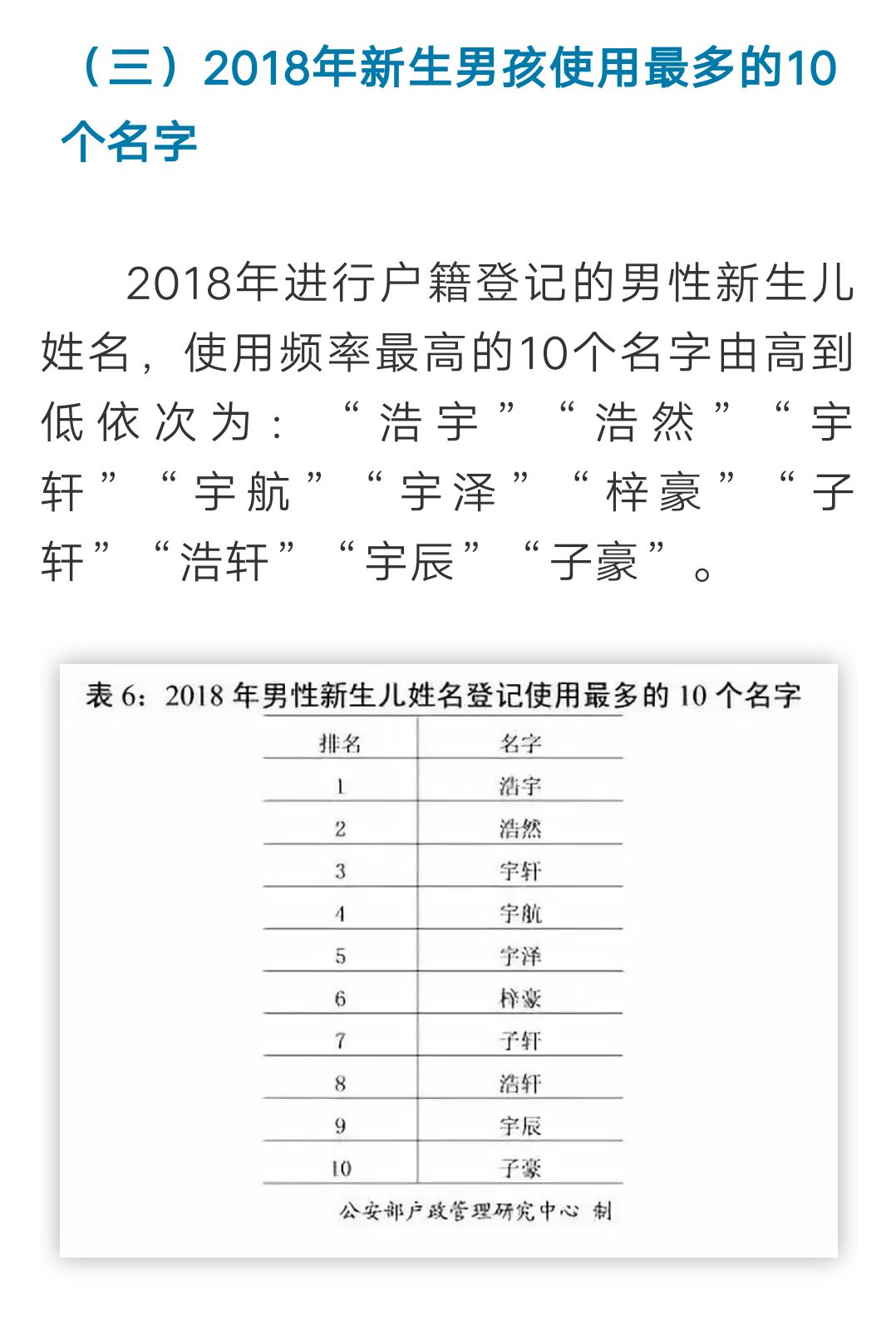 公安部户籍出生人口姓氏排名_2021人口普查姓氏排名