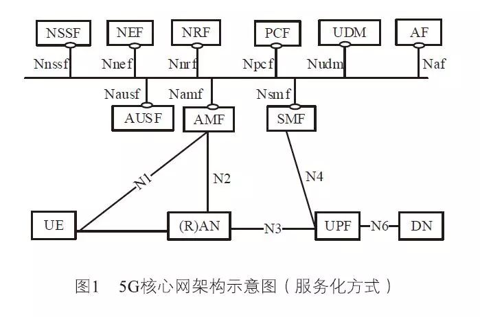 亚星游戏官网-yaxin222