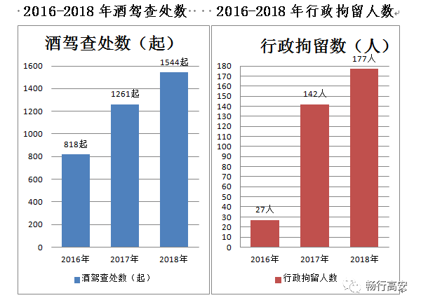 高安人口_江西省人口最多的五个县级市,宜春市就有两个