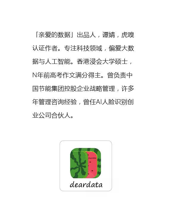 智威湯遜發布《未來值得關注的100件事》2019年度榜單 科技 第17張