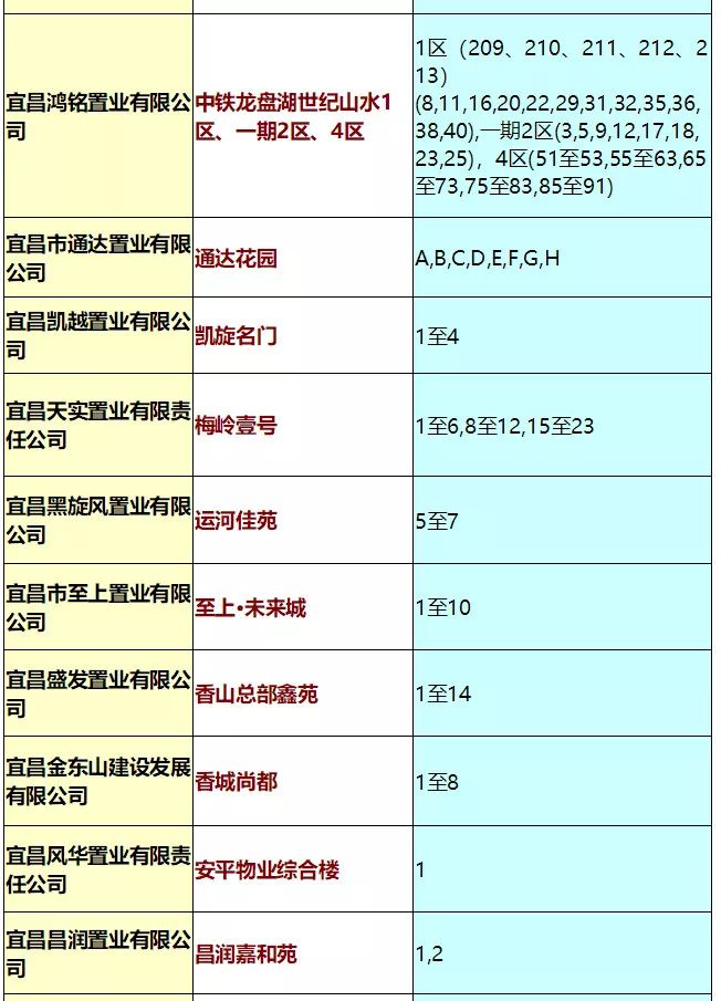 当阳人口多少_当阳人 图解 骗子瞄上了哪类人