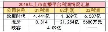 深度 | 直播2018：在叢林和陽光的雙重法則下，血戰到底 遊戲 第5張