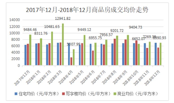 20l8年度襄阳市gdp_同样作为省域副中心城市, 为什么洛阳能够超越襄阳呢