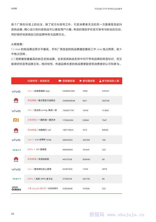 今日頭條：2018年手機行業白皮書 科技 第27張