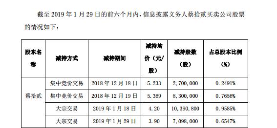 啊天人口修正_人口老龄化图片