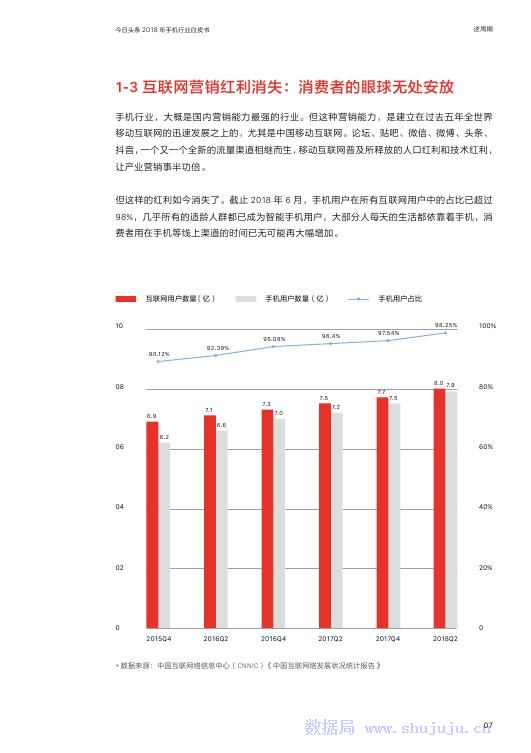 今日頭條：2018年手機行業白皮書 科技 第8張