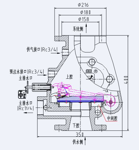 干式报警阀你原来是这样的阀