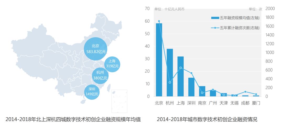 家庭新增人口数怎么算_家庭树怎么画(3)