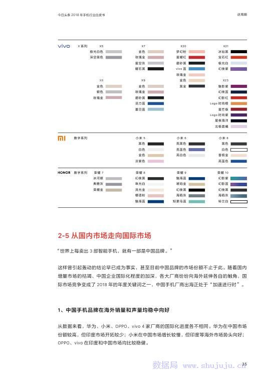 今日頭條：2018年手機行業白皮書 科技 第36張