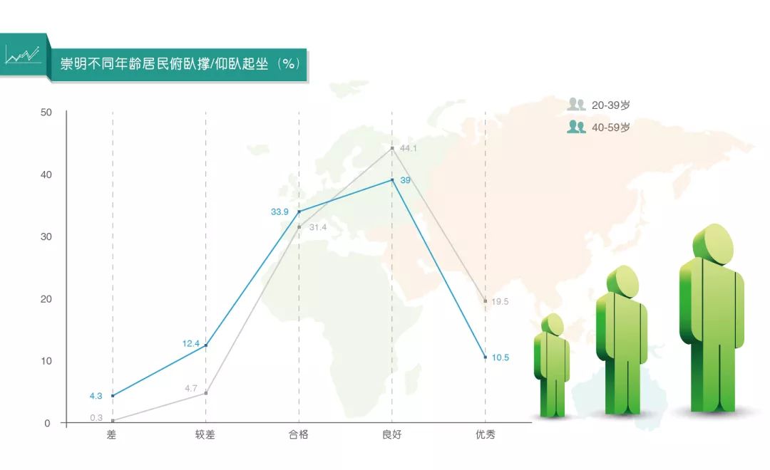 崇明人口多少_崇明区划交通地图高清版大地图