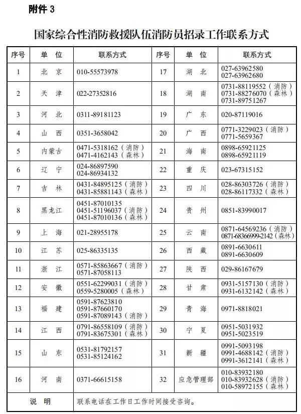 江苏省暂住人口管理条例_沿用了近18年的 贵阳市暂住人口管理办法 完成历史使(3)