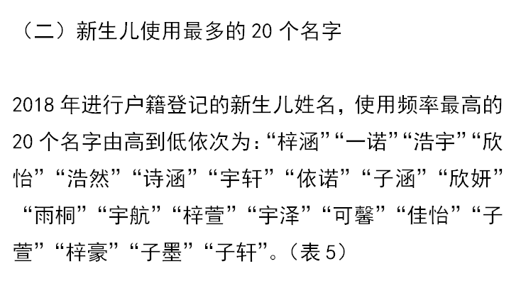 公安部全国姓氏人口2021年_2020年姓氏人口普查(2)